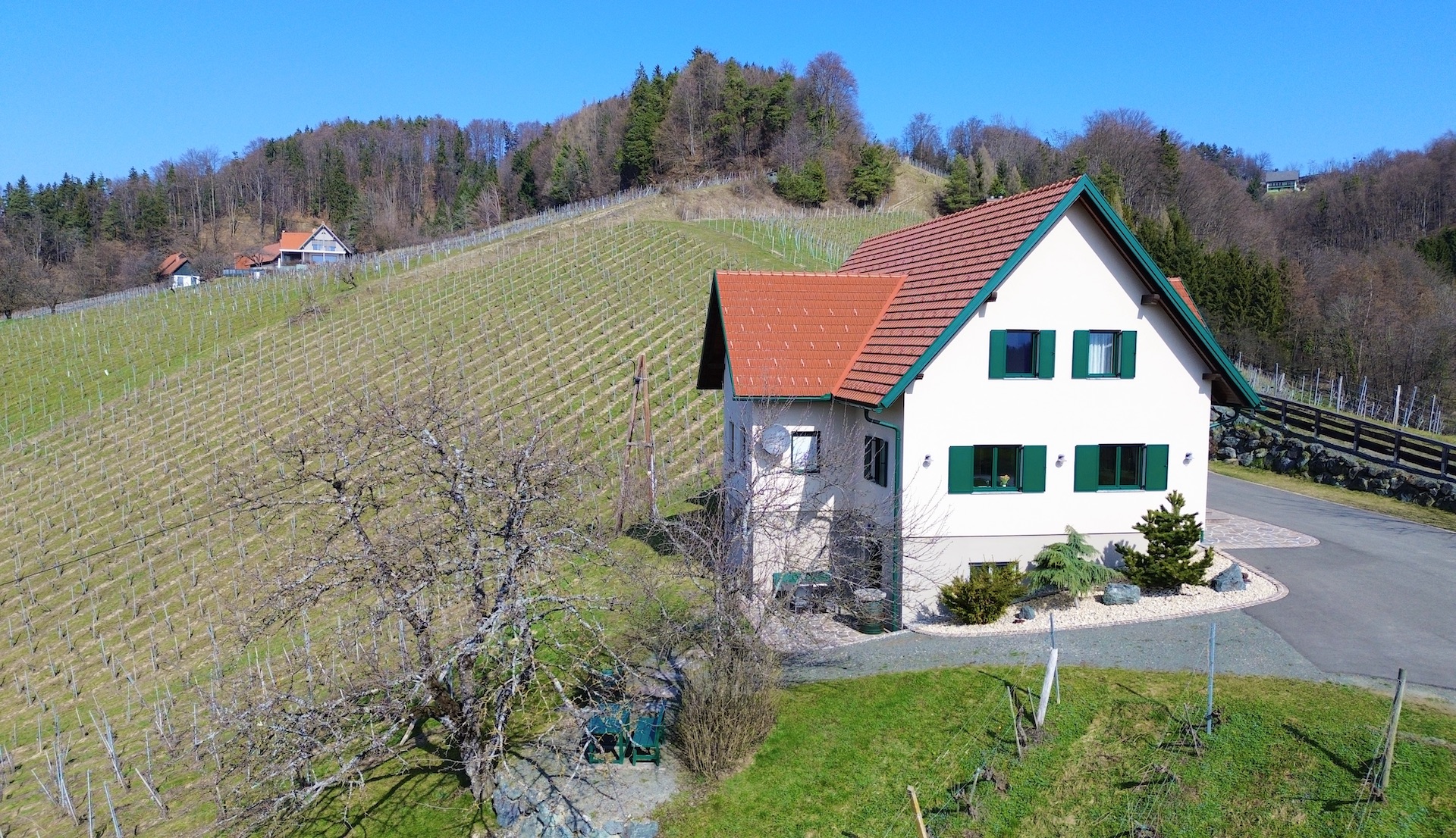 bz-immobilien